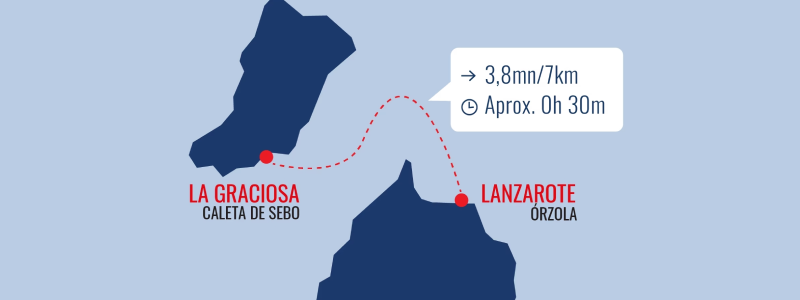 L&iacute;neas Romero: catamar&aacute;n Don Juan navegando en el estrecho de La Bocaina entre Lanzarote y Fuerteventura